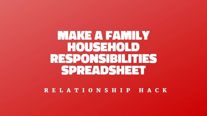 Responsibility areas and project manager spreadsheet