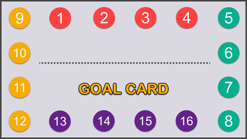 Numbered motivational punch card